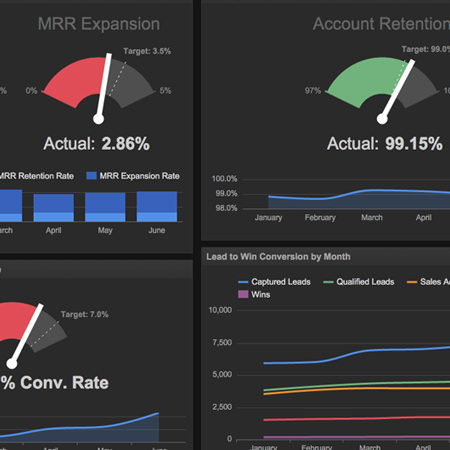 saas-executive-dashboard saas-executive-dashboard