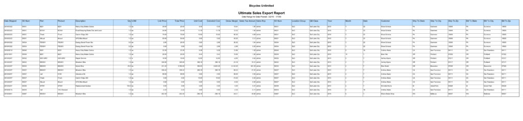 Fishbowl Ultimate Sales Export Report that displays all sales detail information. The report columns are: Date Shipped, SO Num, Part, Product, Description, Qty, UOM, Unit Price, Total Price, Unit Cost, Extended Cost, Gross Margin, Sales Tax Amount, Sales Rep, SO Num, Location Group, QB Class, Year, Month, Date, Customer, Ship To State, Ship To City, Ship To Zip, Bill To State, Bill To City, and Bill To Zip.