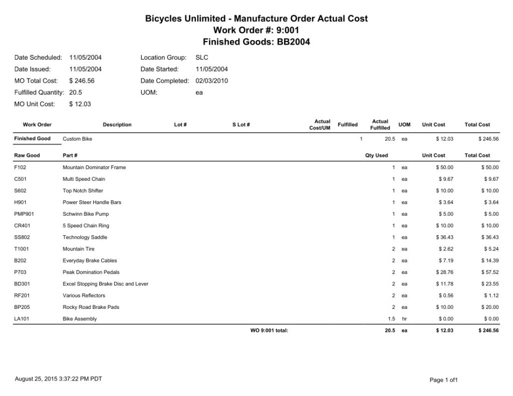 Fishbowl Manufacturing Order Actual Cost report that looks at the individual work order and calculates its actual cost.